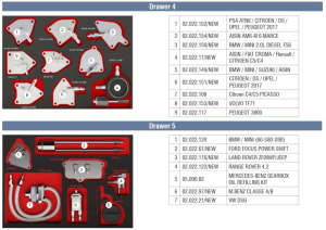 Dispozitive de intretinere a cutiei automate - 3