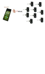 Aktivator ventila TPMS index CUB TESTER/SET