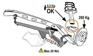 Instrumente speciale pt directie si suspensie - 2