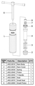 Extractoare universale index JAEL0060