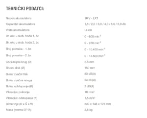 Brusilica   - 1