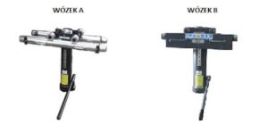 Подемници за канал index PK/WWR-10