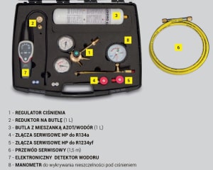 Detector scapari, instalatie climatizare - 1