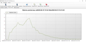 Unelte pentru intretinerea sistemului de  A/C - 1