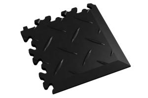 Podni panel index FORTELOCK2016 BLACK