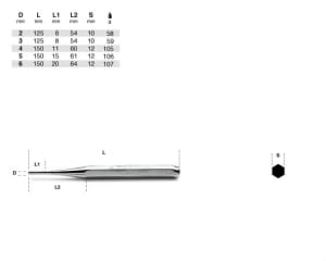 Dorn indreptat tabla caroserie - 1