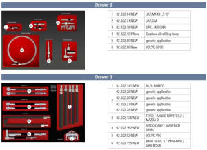 Dispozitive de intretinere a cutiei automate - 2