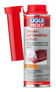 Aditiv combustibil index LIM21270