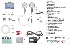 Dijagnostički uređaji diesel sistema index NEX-08