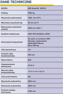 Stupna dizalica - 1