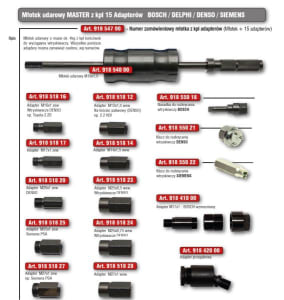 Kituri de extragere injectoare - 1