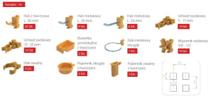 Rukoväte, úchyty