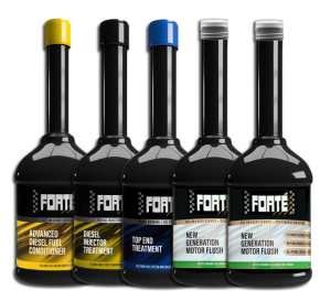 null index FORTE 4-03