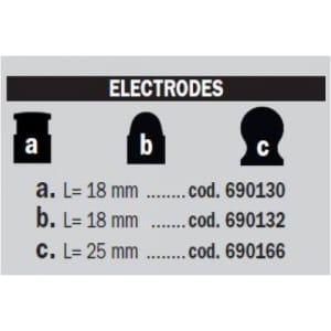 Accesorii si materiale pentru sudare