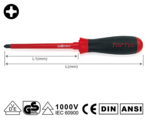 Surubelnite, biti - 2