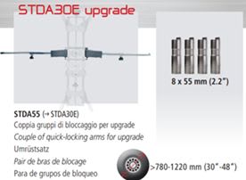Sistem masurare directie index SPACE STDA38K