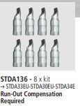 null index BUT STDA136