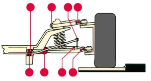 Detector de jocuri - 2
