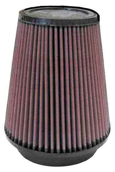 Sportski filter zraka RU-2800