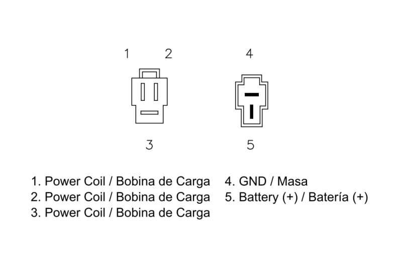 DZE regulátor generátoru SUZUKI DR 200SE, 200S, 200SL, 650SE 86-17, GS 500 E 89-02, GSF 400 (BANDIT) 91-93, GSX 400 R 90-94 (32800-30B01, 32800-33C00, 32800-33C01)
