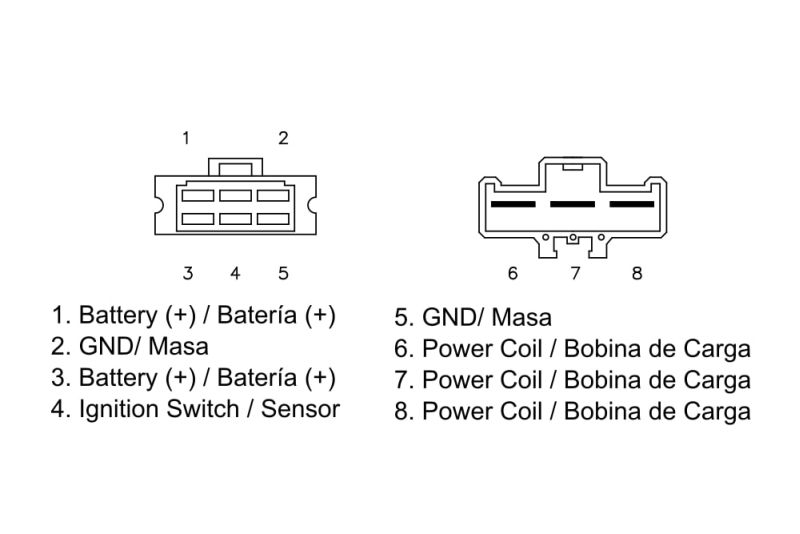 DZE regulátor generátoru APRILIA RSV 1000 04-09 (AP8127144)
