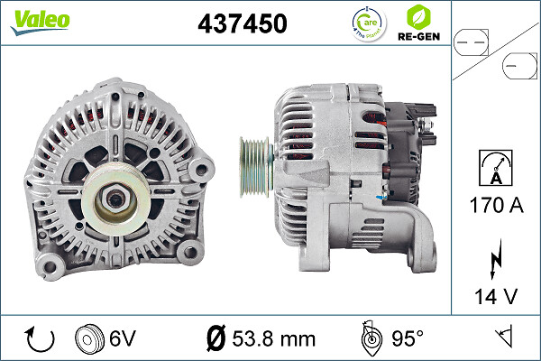 Alternator za vozilo BMW 5 (E60)