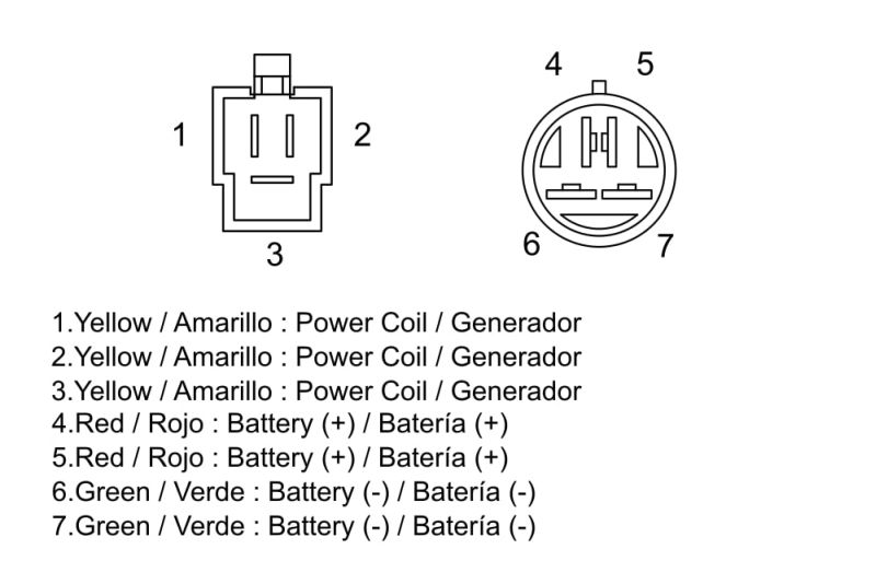 DZE regulátor generátoru HONDA XRV 750 (AFRICA TWIN) 93-03 (31600-MY1-003)